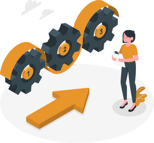 Illustration of a woman holding a document, standing next to three connected gears labeled 1, 2, and 3, with an arrow pointing forward.